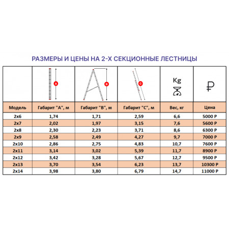 Лестница алюминиевая 2х8 (3,71м)