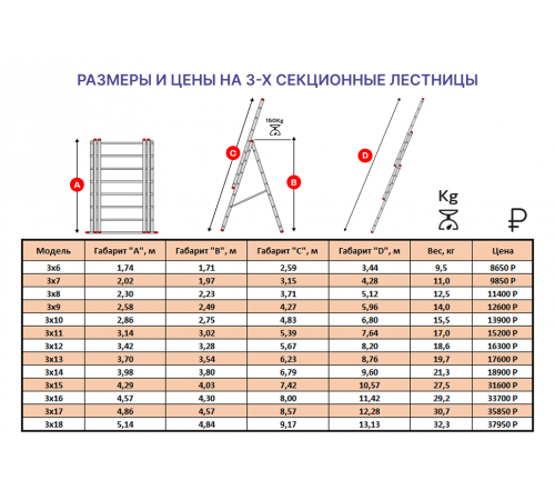 Лестница алюминиевая 3х15 (10,57м)