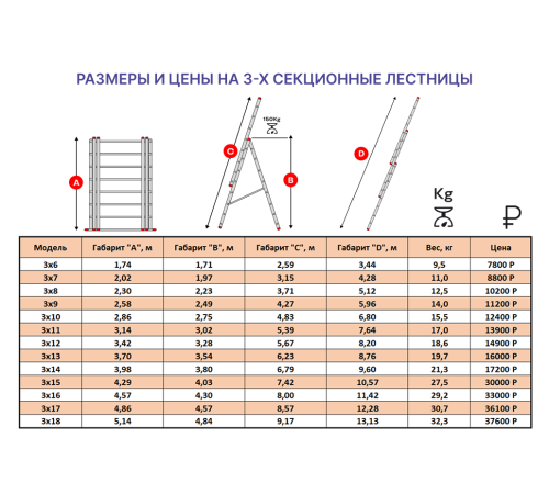 Лестница алюминиевая 3х11 (7,64м) Лестница алюминиевая 3х11 (7,64м)