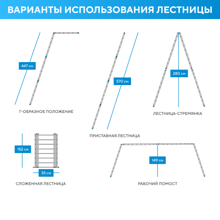 Лестница-трансформер 4х5 СТАНДАРТ (5,70м)