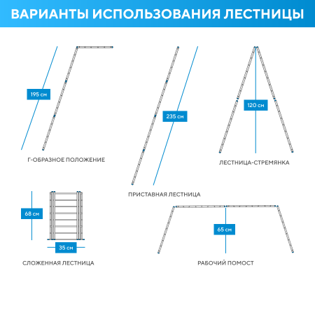 Лестница-трансформер 4х2 СТАНДАРТ (2,35м)